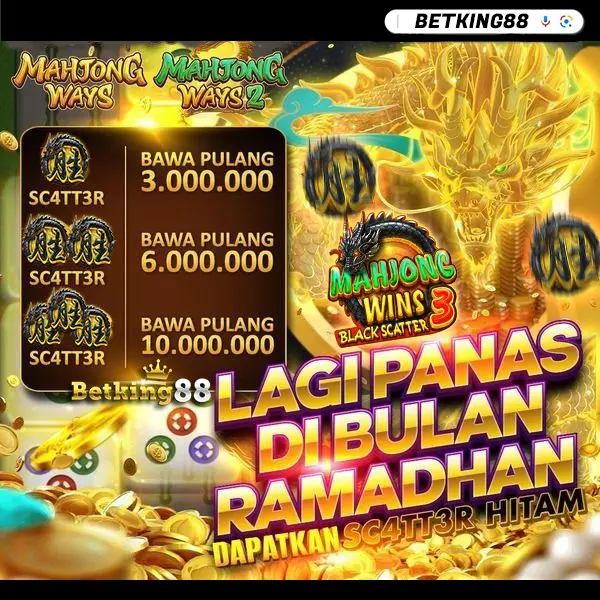 betking88 Masuk